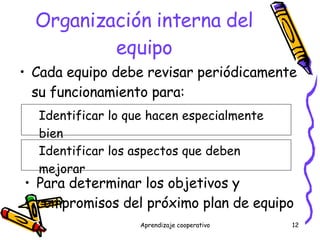 Organización interna del equipo Cada equipo debe revisar periódicamente su funcionamiento para: Para determinar los objetivos y compromisos del próximo plan de equipo Identificar lo que hacen especialmente bien Identificar los aspectos que deben mejorar 