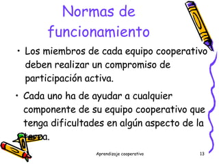 Normas de funcionamiento Cada uno ha de ayudar a cualquier componente de su equipo cooperativo que tenga dificultades en algún aspecto de la tarea. Los miembros de cada equipo cooperativo deben realizar un compromiso de participación activa.  