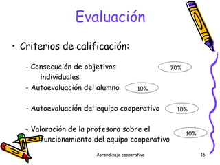 Evaluación Criterios de calificación: - Consecución de objetivos individuales - Autoevaluación del alumno - Valoración de la profesora sobre el funcionamiento del equipo cooperativo - Autoevaluación del equipo cooperativo 70% 10% 10% 10% 