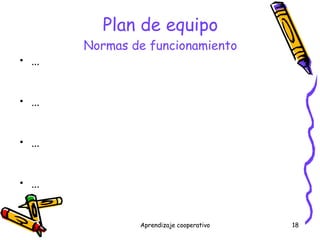 … … … … … Plan de equipo Normas de funcionamiento 