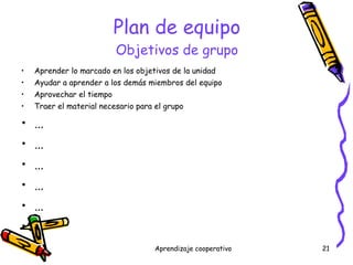 Plan de equipo Objetivos de grupo Aprender lo marcado en los objetivos de la unidad Ayudar a aprender a los demás miembros del equipo Aprovechar el tiempo Traer el material necesario para el grupo … … … … … … … 