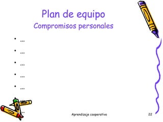 Plan de equipo Compromisos personales … … … … … … … 