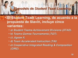 El modelo de Student Team Learning. <ul><ul><li>El Student Team Learning, de acuerdo a la propuesta de Slavin, incluye cin...