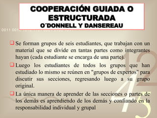 COOPERACIÓN GUIADA O ESTRUCTURADA O´DONNELL Y DANSEREAU <ul><li>Se forman grupos de seis estudiantes, que trabajan con un ...