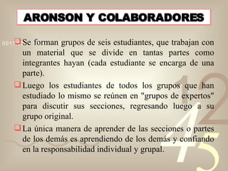 ARONSON Y COLABORADORES <ul><li>Se forman grupos de seis estudiantes, que trabajan con un material que se divide en tantas...