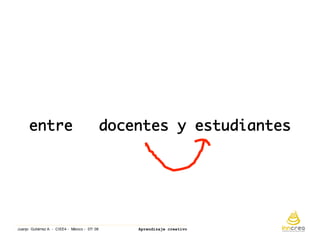 Aprendizaje Creativo. Ciee4 Mexicojulio 08