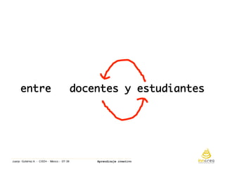 Aprendizaje Creativo. Ciee4 Mexicojulio 08