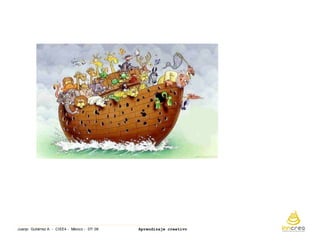 Aprendizaje Creativo. Ciee4 Mexicojulio 08