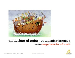 Aprendizaje Creativo. Ciee4 Mexicojulio 08