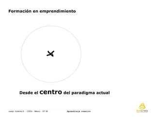 Aprendizaje Creativo. Ciee4 Mexicojulio 08