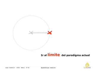 Aprendizaje Creativo. Ciee4 Mexicojulio 08