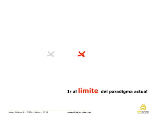 Aprendizaje Creativo. Ciee4 Mexicojulio 08