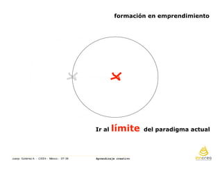 Aprendizaje Creativo. Ciee4 Mexicojulio 08