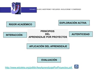 Evaluación o valoración auténtica (portafolios, diarios, etc.)ApP“DÍGAME Y OLVIDO, MUÉSTREME Y RECUERDO. INVOLÚCREME Y COMPRENDOBENEFICIOS DEL APRENDIZAJE POR PROYECTOS¿De qué manera beneficia a los estudiantes esta estrategia? Este enfoque motiva a los jóvenes a aprender porque les permite seleccionar temas que les interesan y que son importantes para sus vidas(Katz & Chard, 1989). Adicionalmente, 20 años de investigación indican que el compromiso y la motivación posibilitan el alcance de logros importantes(Brewster & Fager, 2000). Investigaciones sobre los efectos a largo plazo en el currículo de temprana infancia, apoyan la incorporación del aprendizaje por proyectos tanto en edad temprana como en educación secundaria (Básica y Media) (Katz & chard, 1989).