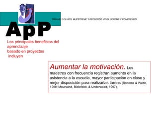ApP
                         “DÍGAME Y OLVIDO, MUÉSTREME Y RECUERDO. INVOLÚCREME Y COMPRENDO




Los principales beneficios del
aprendizaje
basado en proyectos
 incluyen

                        Aumentar la motivación. Los
                        maestros con frecuencia registran aumento en la
                        asistencia a la escuela, mayor participación en clase y
                        mejor disposición para realizarlas tareas (Bottoms & Webb,
                        1998; Moursund, Bielefeldt, & Underwood, 1997).
 