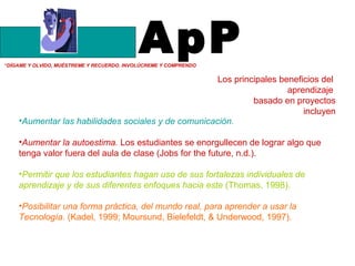 ApP
“DÍGAME Y OLVIDO, MUÉSTREME Y RECUERDO. INVOLÚCREME Y COMPRENDO


                                                     Los principales beneficios del
                                                                       aprendizaje
                                                              basado en proyectos
                                                                           incluyen
    •Aumentar las habilidades sociales y de comunicación.

    •Aumentar la autoestima. Los estudiantes se enorgullecen de lograr algo que
    tenga valor fuera del aula de clase (Jobs for the future, n.d.).

    •Permitir que los estudiantes hagan uso de sus fortalezas individuales de
    aprendizaje y de sus diferentes enfoques hacia este (Thomas, 1998).

    •Posibilitar una forma práctica, del mundo real, para aprender a usar la
    Tecnología. (Kadel, 1999; Moursund, Bielefeldt, & Underwood, 1997).
 