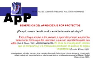 ApP
                            “DÍGAME Y OLVIDO, MUÉSTREME Y RECUERDO. INVOLÚCREME Y COMPRENDO




            BENEFICIOS DEL APRENDIZAJE POR PROYECTOS

        ¿De qué manera beneficia a los estudiantes esta estrategia?

        Este enfoque motiva a los jóvenes a aprender porque les permite
     seleccionar temas que les interesan y que son importantes para sus
vidas (Katz & Chard, 1989). Adicionalmente, 20 años de investigación indican
       que el compromiso y la motivación posibilitan el alcance de logros
                                              importantes (Brewster & Fager, 2000).
Investigaciones sobre los efectos a largo plazo en el currículo de temprana infancia, apoyan la incorporación
     del aprendizaje por proyectos tanto en edad temprana como en educación secundaria (Básica y Media)
                                                                                        (Katz & chard, 1989).
 