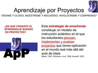 Aprendizaje por Proyectos “ DÍGAME Y OLVIDO, MUÉSTREME Y RECUERDO. INVOLÚCREME Y COMPRENDO” Esta  estrategia de enseñanza  constituye un modelo de instrucción auténtico en el que los estudiantes  planean, implementan y evalúan proyectos  que tienen aplicación en el mundo real más allá del aula de clase (Blank, 1997; Dickinson, et al, 1998; Harwell, 1997). ¿EN QUÉ CONSISTE EL  APRENDIZAJE BASADO EN PROYECTOS? ApP 