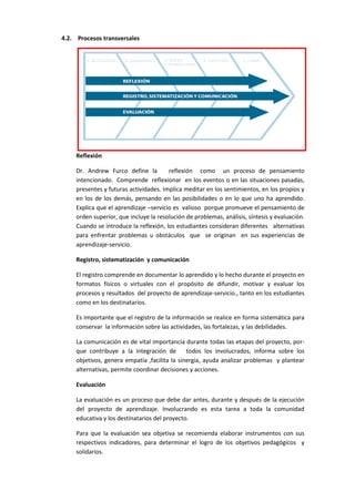 4.2. Procesos transversales




     Reflexión

     Dr. Andrew Furco define la         reflexión como un proceso de pensamiento
     intencionado. Comprende reflexionar en los eventos o en las situaciones pasadas,
     presentes y futuras actividades. Implica meditar en los sentimientos, en los propios y
     en los de los demás, pensando en las posibilidades o en lo que uno ha aprendido.
     Explica que el aprendizaje –servicio es valioso porque promueve el pensamiento de
     orden superior, que incluye la resolución de problemas, análisis, síntesis y evaluación.
     Cuando se introduce la reflexión, los estudiantes consideran diferentes alternativas
     para enfrentar problemas u obstáculos que se originan en sus experiencias de
     aprendizaje-servicio.

     Registro, sistematización y comunicación

     El registro comprende en documentar lo aprendido y lo hecho durante el proyecto en
     formatos físicos o virtuales con el propósito de difundir, motivar y evaluar los
     procesos y resultados del proyecto de aprendizaje-servicio., tanto en los estudiantes
     como en los destinatarios.

     Es importante que el registro de la información se realice en forma sistemática para
     conservar la información sobre las actividades, las fortalezas, y las debilidades.

     La comunicación es de vital importancia durante todas las etapas del proyecto, por-
     que contribuye a la integración de        todos los involucrados, informa sobre los
     objetivos, genera empatía ,facilita la sinergia, ayuda analizar problemas y plantear
     alternativas, permite coordinar decisiones y acciones.

     Evaluación

     La evaluación es un proceso que debe dar antes, durante y después de la ejecución
     del proyecto de aprendizaje. Involucrando es esta tarea a toda la comunidad
     educativa y los destinatarios del proyecto.

     Para que la evaluación sea objetiva se recomienda elaborar instrumentos con sus
     respectivos indicadores, para determinar el logro de los objetivos pedagógicos y
     solidarios.
 