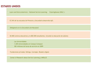 ESTADOS UNIDOS
•
Learn and Serve America's - National Service-Learning Clearinghouse (NSLC )
•
Center of Research about Service Learning y IARSLCE
•
30.000 centros educativos y 6.000.000 estudiantes, incluida la educación de adultos
•
Las Universidades
•
1.200 Universidades en Campus Compact
•
382 millones de horas de servicio en 2009
•
Obligatorio en la Secundaria de Maryland
•
El 24% de las escuelas de Primaria y Secundaria desarrolla ApS.
•
Fundaciones privadas: Kellogs, Carnegie, Readers-digest
 