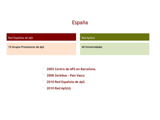 España
Red Española de ApS
15 Grupos Promotores de ApS
Red ApS(U)
40 Universidades
•
2005 Centro de APS en Barcelona.
•
2008 Zerbikas – País Vasco
•
2010 Red Española de ApS
•
2010 Red ApS(U)
 