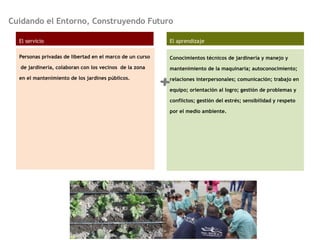 Cuidando el Entorno, Construyendo Futuro
El servicio
Personas privadas de libertad en el marco de un curso
de jardinería, colaboran con los vecinos de la zona
en el mantenimiento de los jardines públicos.
El aprendizaje
Conocimientos técnicos de jardinería y manejo y
mantenimiento de la maquinaria; autoconocimiento;
relaciones interpersonales; comunicación; trabajo en
equipo; orientación al logro; gestión de problemas y
conflictos; gestión del estrés; sensibilidad y respeto
por el medio ambiente.
+
 