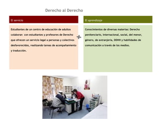 Derecho al Derecho
El servicio
Estudiantes de un centro de educación de adultos
colaboran con estudiantes y profesores de Derecho
que ofrecen un servicio legal a personas y colectivos
desfavorecidos, realizando tareas de acompañamiento
y traducción.
El aprendizaje
Conocimientos de diversas materias: Derecho
penitenciario, internacional, social, del menor,
género, de extranjería, DDHH y habilidades de
comunicación a través de los medios.
+
 