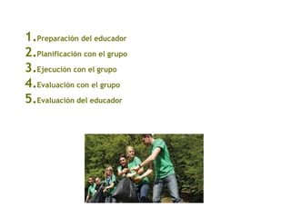 1.Preparación del educador
2.Planificación con el grupo
3.Ejecución con el grupo
4.Evaluación con el grupo
5.Evaluación del educador
 