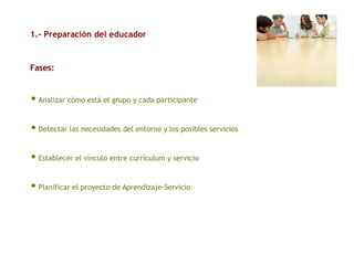 1.- Preparación del educador
Fases:
•Analizar cómo está el grupo y cada participante
•Detectar las necesidades del entorno y los posibles servicios
•Establecer el vínculo entre currículum y servicio
•Planificar el proyecto de Aprendizaje-Servicio
 