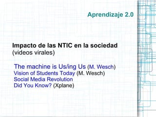 Aprendizaje 2.0 Convergencia Siglo XXI: Educación+TIC  - Ambientes de Aprendizaje Constructivistas - Flexibilización modalidades - Aprendizaje colaborativo - Competencias digitales - Competencias docentes - TIC como herramientas cognitivas + Construcción de conocimiento 