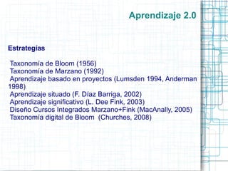 Aprendizaje 2.0 ¿Cómo aprendemos? ENSEÑANZA-APRENDIZAJE Psicología Antropología Neurociencias Cs. Educación Sociología Cs. Computación Lingüística Administración Del  Conocimiento 