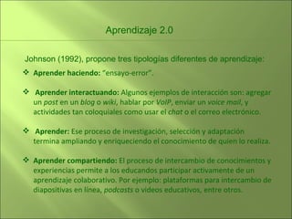 Aprendizaje 2.0 Johnson (1992), propone tres tipologías diferentes de aprendizaje: Aprender haciendo:  “ensayo-error”.  Aprender interactuando:  Algunos ejemplos de interacción son: agregar un  post  en un  blog  o  wiki , hablar por  VoIP , enviar un  voice mail , y actividades tan coloquiales como usar el  chat  o el correo electrónico. Aprender:  Ese proceso de investigación, selección y adaptación termina ampliando y enriqueciendo el conocimiento de quien lo realiza.  Aprender compartiendo:  El proceso de intercambio de conocimientos y experiencias permite a los educandos participar activamente de un aprendizaje colaborativo. Por ejemplo: plataformas para intercambio de diapositivas en línea,  podcasts  o videos educativos, entre otros. 