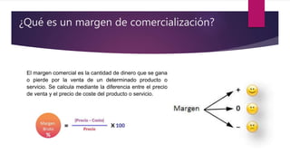 ¿Qué es un margen de comercialización?
El margen comercial es la cantidad de dinero que se gana
o pierde por la venta de un determinado producto o
servicio. Se calcula mediante la diferencia entre el precio
de venta y el precio de coste del producto o servicio.
 