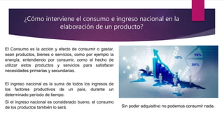 ¿Cómo interviene el consumo e ingreso nacional en la
elaboración de un producto?
El Consumo es la acción y efecto de consumir o gastar,
sean productos, bienes o servicios, como por ejemplo la
energía, entendiendo por consumir, como el hecho de
utilizar estos productos y servicios para satisfacer
necesidades primarias y secundarias.
El ingreso nacional es la suma de todos los ingresos de
los factores productivos de un país, durante un
determinado período de tiempo.
Si el ingreso nacional es considerado bueno, el consumo
de los productos también lo será. Sin poder adquisitivo no podemos consumir nada.
 