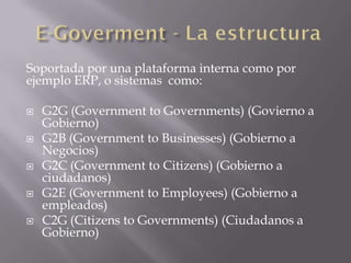 Soportada por una plataforma interna como por
ejemplo ERP, o sistemas como:
 G2G (Government to Governments) (Govierno a
Gobierno)
 G2B (Government to Businesses) (Gobierno a
Negocios)
 G2C (Government to Citizens) (Gobierno a
ciudadanos)
 G2E (Government to Employees) (Gobierno a
empleados)
 C2G (Citizens to Governments) (Ciudadanos a
Gobierno)
 