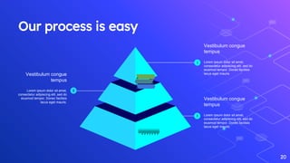 Our process is easy
20
Vestibulum congue
tempus
Lorem ipsum dolor sit amet,
consectetur adipiscing elit, sed do
eiusmod tempor. Donec facilisis
lacus eget mauris.
3
Vestibulum congue
tempus
Lorem ipsum dolor sit amet,
consectetur adipiscing elit, sed do
eiusmod tempor. Donec facilisis
lacus eget mauris.
2
Vestibulum congue
tempus
Lorem ipsum dolor sit amet,
consectetur adipiscing elit, sed do
eiusmod tempor. Donec facilisis
lacus eget mauris.
1
iiijijijijijijiji
 