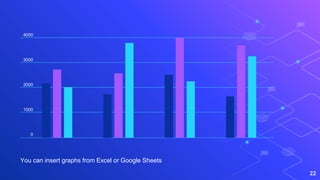 You can insert graphs from Excel or Google Sheets
22
4000
3000
2000
1000
0
 