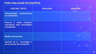 23
EJES DEL TEXTO REALIDAD DESAFÍOS
Comunidades constructoras
de contenidos
Nuevos y viejos enfoques
educativos para tecnologías
emergentes
Medios interactivos
Aportes de la tecnología a
los procesos de evaluación
PARA DIALOGAR EN EQUIPOS:
 