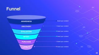 Funnel
28
PURCHASE
LOYALTY
AWARENESS
EVALUATION
DISCOVERY
INTENT
Insert your content
Insert your content
Insert your content
Insert your content
Insert your content
Insert your content
 