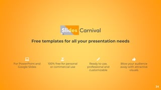 Free templates for all your presentation needs
Ready to use,
professional and
customizable
100% free for personal
or commercial use
Blow your audience
away with attractive
visuals
For PowerPoint and
Google Slides
34
 
