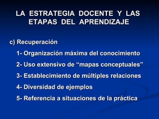 LA  ESTRATEGIA  DOCENTE  Y  LAS  ETAPAS  DEL  APRENDIZAJE c) Recuperación 1- Organización máxima del conocimiento 2- Uso extensivo de “mapas conceptuales” 3- Establecimiento de múltiples relaciones 4- Diversidad de ejemplos 5- Referencia a situaciones de la práctica 