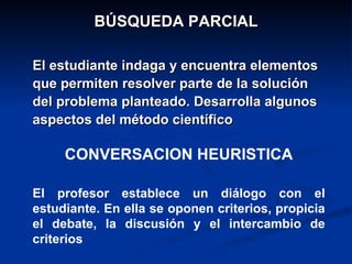 BÚSQUEDA PARCIAL El estudiante indaga y encuentra elementos que permiten resolver parte de la solución del problema planteado. Desarrolla algunos aspectos del método científico CONVERSACIÓN HEURÍSTICA El profesor establece un diálogo con el estudiante. En ella se oponen criterios, propicia el debate, la discusión y el intercambio de criterios 