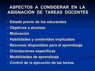 ASPECTOS  A  CONSIDERAR  EN  LA  ASIGNACIÓN  DE  TAREAS  DOCENTES Estado previo de los educandos Objetivos a alcanzar Motivación Habilidades y contenidos implicados Recursos disponibles para el aprendizaje Orientaciones específicas Modalidades de aprendizaje Control de la ejecución de las tareas 
