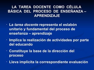LA  TAREA  DOCENTE  COMO  CÉLULA  BÁSICA  DEL  PROCESO  DE  ENSEÑANZA – APRENDIZAJE La  tarea docente  representa el eslabón unitario y fundamental del proceso de enseñanza – aprendizaje Implica la realización de actividades por parte del educando Constituye la base de la dirección del proceso Lleva implícita la correspondiente evaluación 