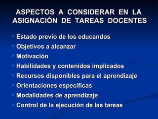 ASPECTOS  A  CONSIDERAR  EN  LA  ASIGNACIÓN  DE  TAREAS  DOCENTES Estado previo de los educandos Objetivos a alcanzar Motivación Habilidades y contenidos implicados Recursos disponibles para el aprendizaje Orientaciones específicas Modalidades de aprendizaje Control de la ejecución de las tareas 