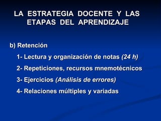 LA ESTRATEGIA DOCENTE Y LAS
    ETAPAS DEL APRENDIZAJE


b) Retención
  1- Lectura y organización de notas (24 h)
  2- Repeticiones, recursos mnemotécnicos
  3- Ejercicios (Análisis de errores)
  4- Relaciones múltiples y variadas
 