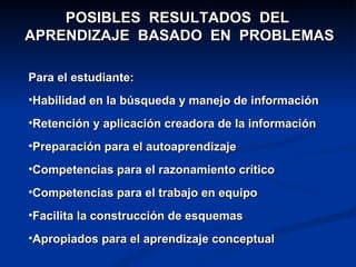 POSIBLES RESULTADOS DEL
APRENDIZAJE BASADO EN PROBLEMAS

Para el estudiante:
•Habilidad en la búsqueda y manejo de información
•Retención y aplicación creadora de la información
•Preparación para el autoaprendizaje
•Competencias para el razonamiento crítico
•Competencias para el trabajo en equipo
•Facilita la construcción de esquemas
•Apropiados para el aprendizaje conceptual
 