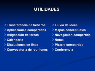 UTILIDADES


Transferencia de ficheros   Lluvia de ideas
Aplicaciones compartidas    Mapas conceptuales
Asignación de tareas        Navegación compartida
Calendario                  Notas
Discusiones en línea        Pizarra compartida
Convocatoria de reuniones   Conferencia
 