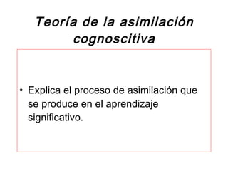 Teoría de la asimilación cognoscitiva Explica el proceso de asimilación que se produce en el aprendizaje significativo. 