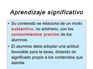 Aprendizaje significativo Su contenido se relaciona de un modo  sustantivo , no arbitrario, con los  conocimientos previos  de los alumnos. El alumnos debe adoptar una actitud favorable para la tarea, dotando de significado propio a los contenidos que asimila. 